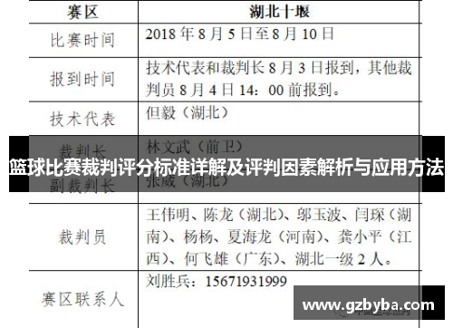 篮球比赛裁判评分标准详解及评判因素解析与应用方法