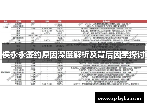 侯永永签约原因深度解析及背后因素探讨