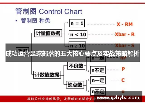 成功运营足球部落的五大核心要点及实战策略解析